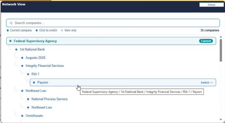 CMS Compliance Portal network view showing an illustrative hierarchy of an oversight organization, financial institutions, servicers, collection agencies, law firms and downstream providers